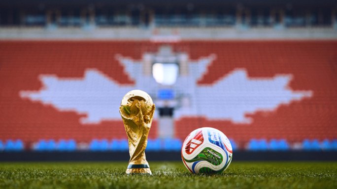 World Cup 2026 - Stadium Information, Guide and Fixtures