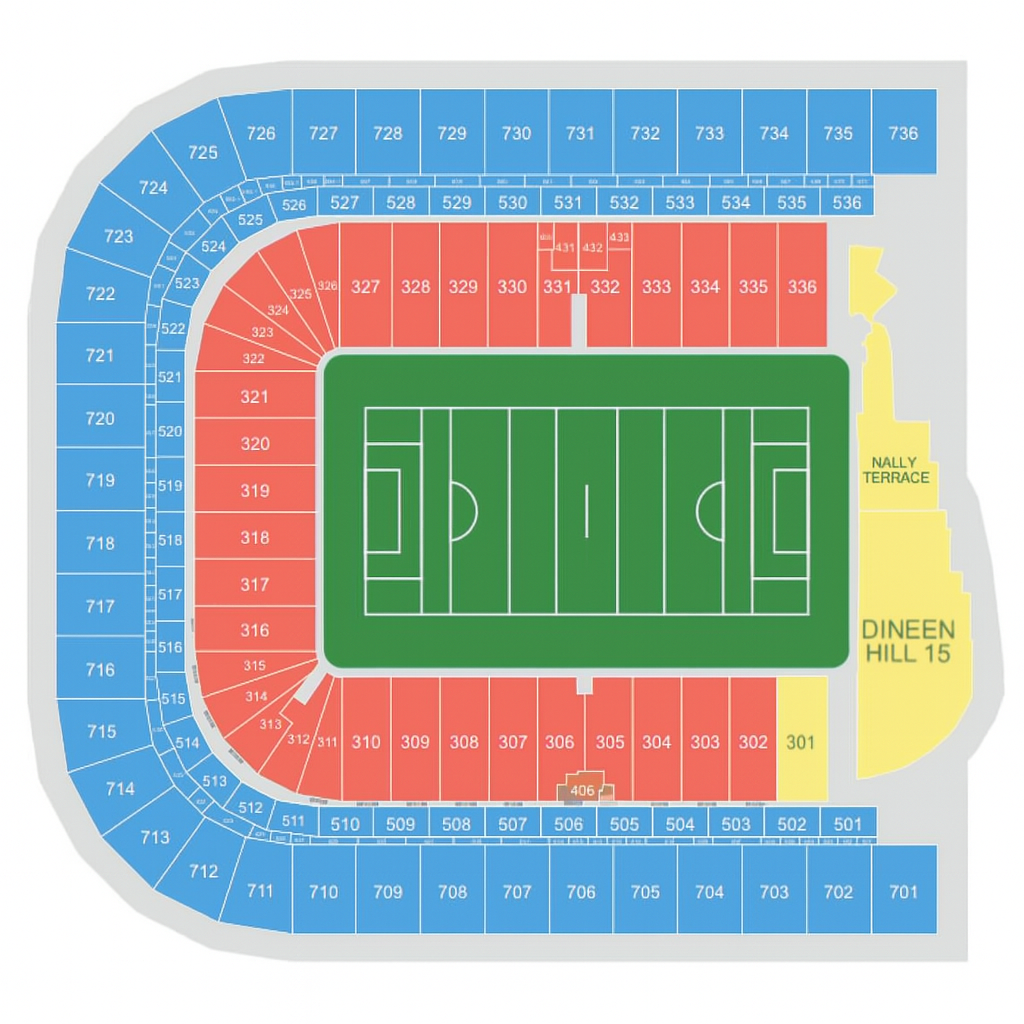 Croke Park, Dublin
